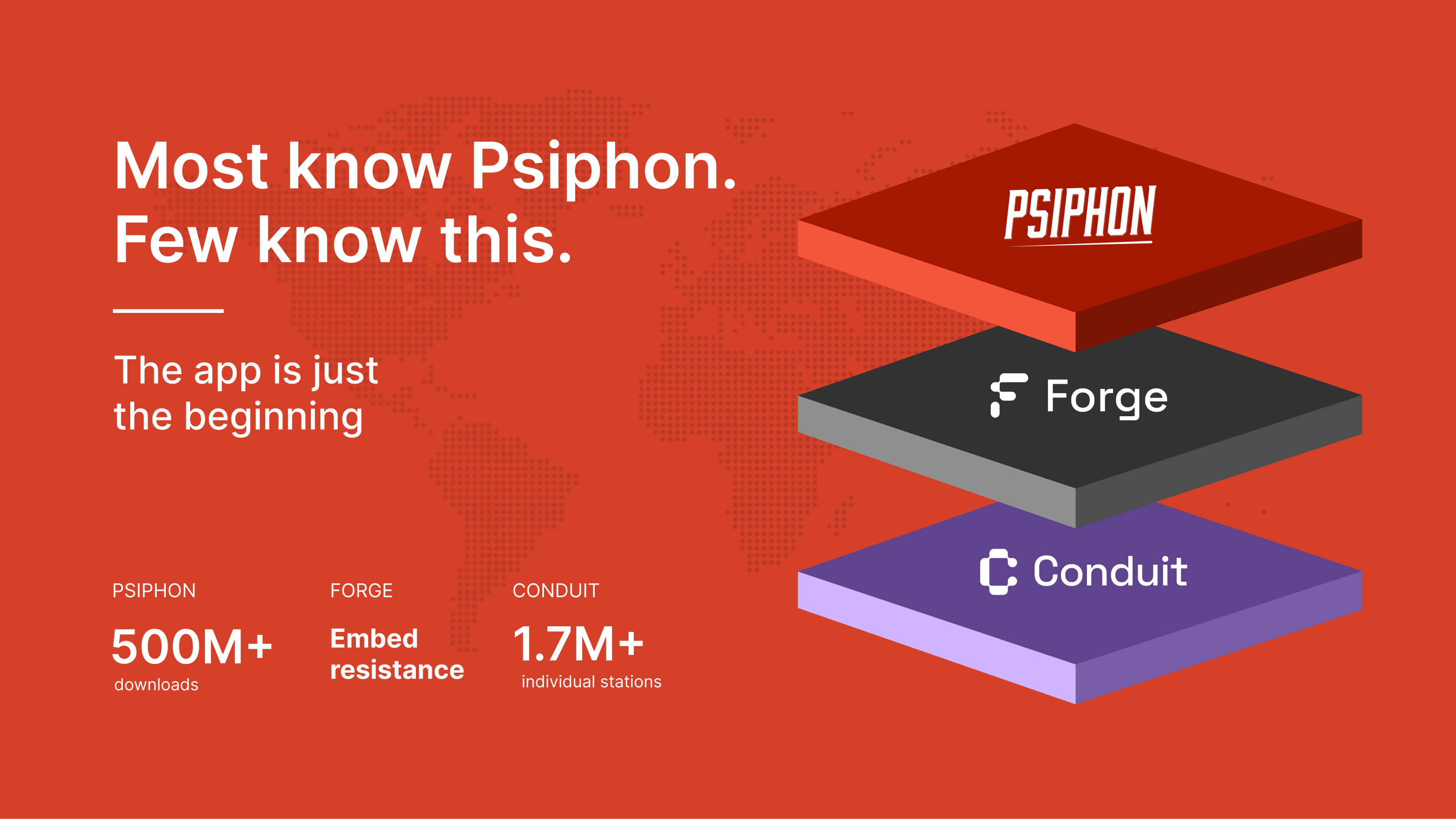 The Real Psiphon: continuous innovation across the app, Forge, and Conduit
