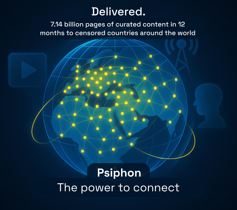 Global information delivery through Psiphon’s censorship-resistant network